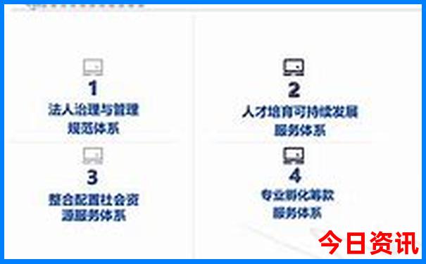 178环线自驾游路线推荐