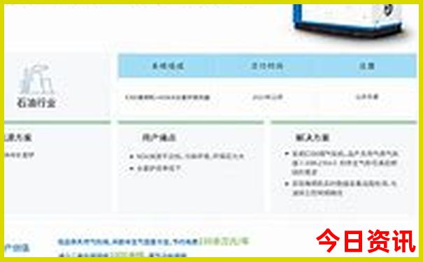 泰国旅游景点排行榜前十名